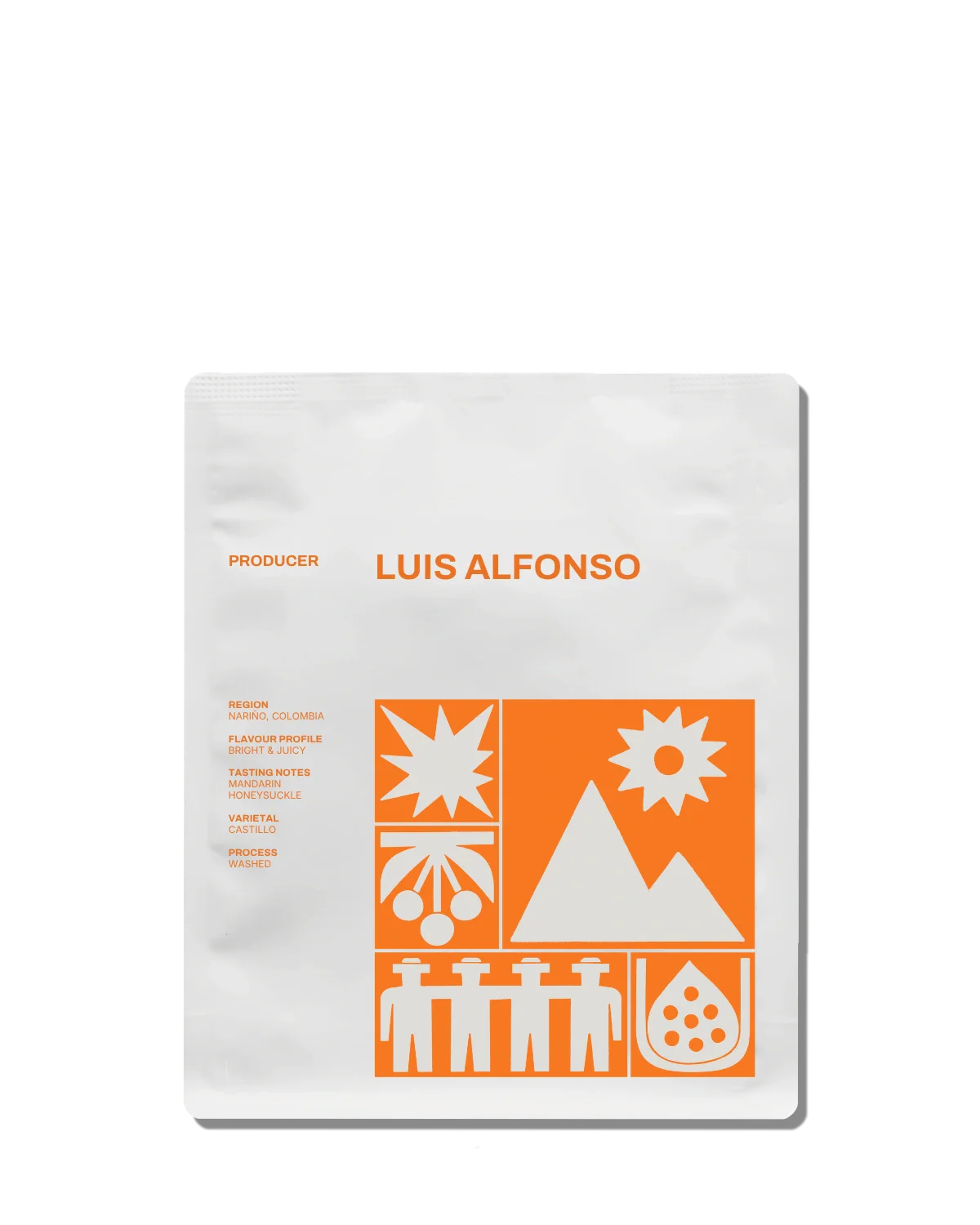 Klaviyo - Coffee